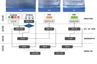 11点半湖人主场迎战猛龙 詹姆斯&浓眉可出战 八村塁缺阵